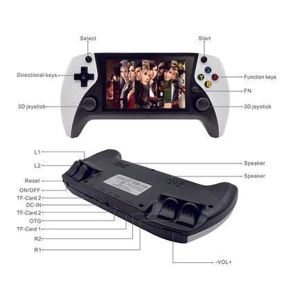 Console rétrogaming R50S (19000 jeux inclus)